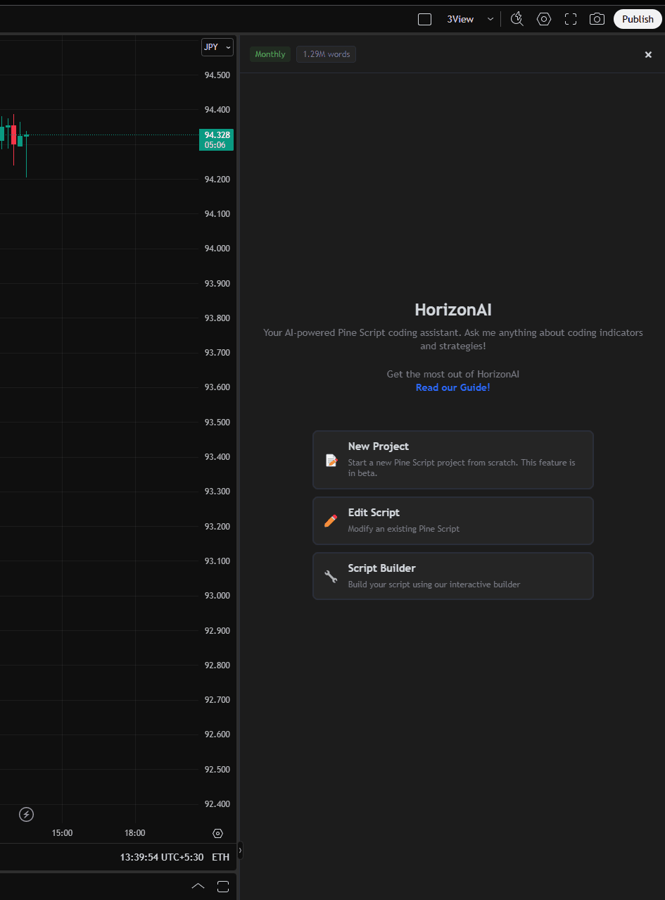 TradingView Integration