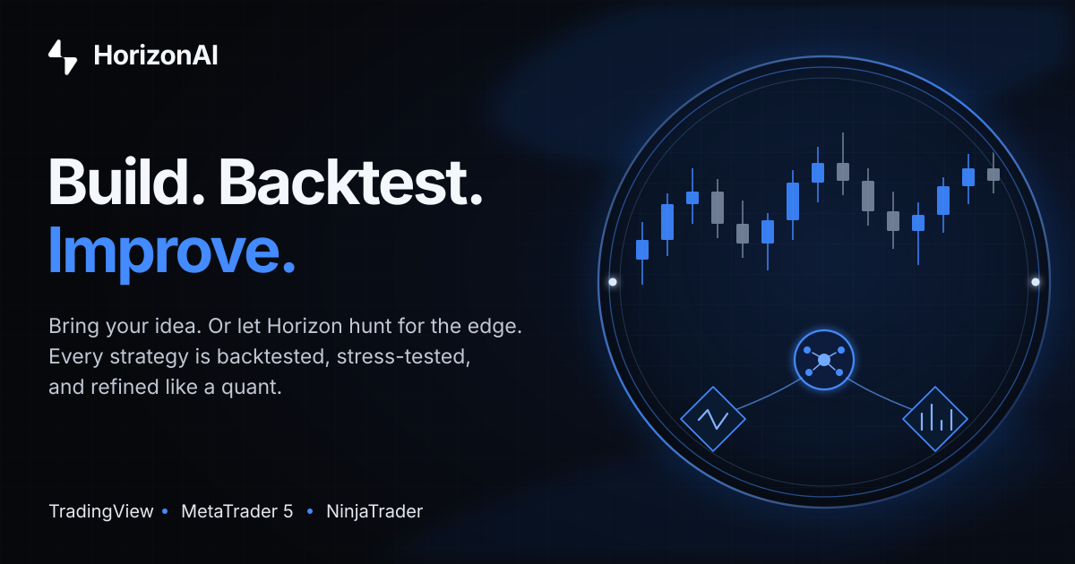 Backtest Pine Script Strategies on TradingView — Strategy Tester Guide ...